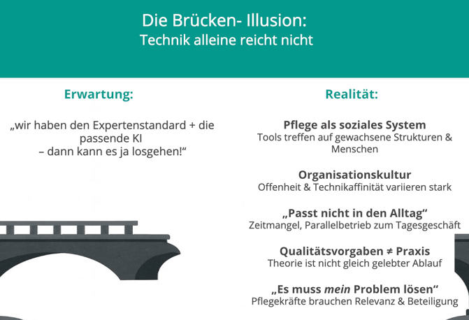 Bildschirmfoto 2025-07-10 um 15.30.09